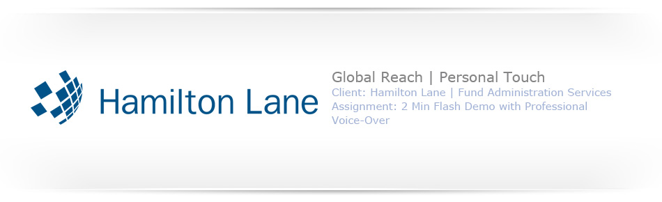 brand management in memphis